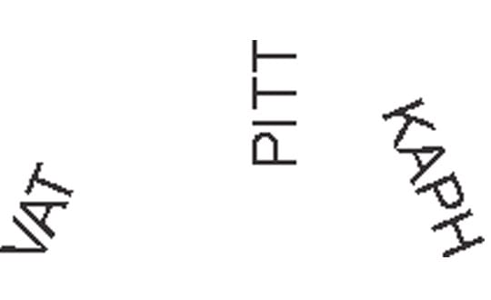 Balancing The Tridoshas – Vat, Pitt And Kaph Part 1