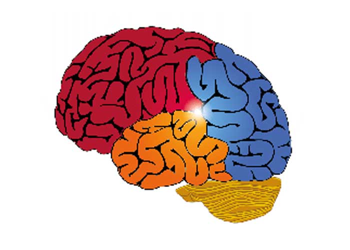 Dhyan, Meditation, Hypnosis